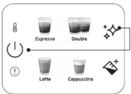BEKO CaffeExperto CEP 5303 B - Funkcija odstranjevanja vodnega kamna - 1