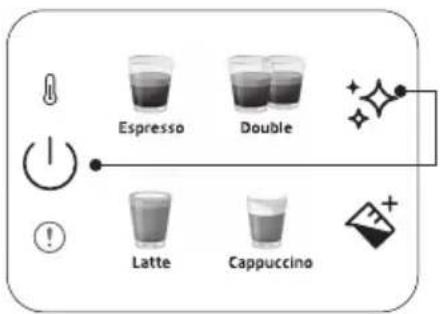 BEKO CaffeExperto CEP 5303 B - Pastrimi - 1