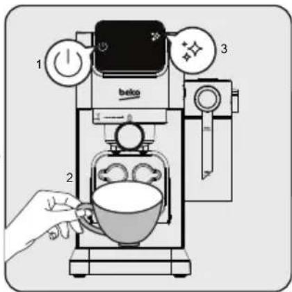 BEKO CaffeExperto CEP 5303 B - İlk kez kullanım - 6
