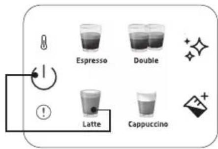 BEKO CaffeExperto CEP 5303 B - Betrieb und Verwendung - 1