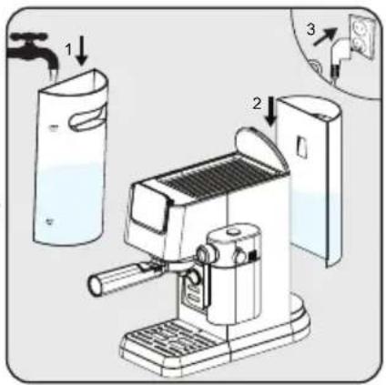 BEKO CaffeExperto CEP 5303 B - První použití - 4