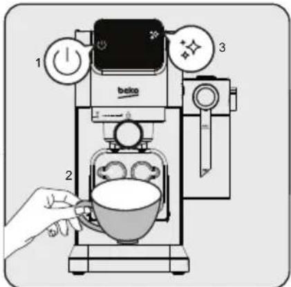 BEKO CaffeExperto CEP 5303 B - How to obtain after sales service, help or general advice - 12