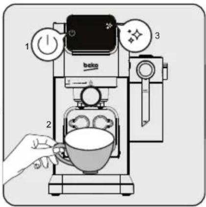 BEKO CaffeExperto CEP 5303 B - První použití - 6