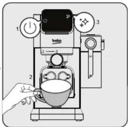 BEKO CaffeExperto CEP 5303 B - Перше використання - 6