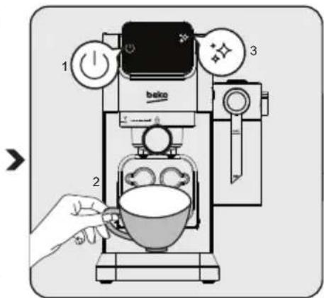 BEKO CaffeExperto CEP 5303 B - Prvé použitie - 3