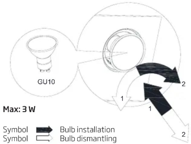 BEKO HNU61422B - Použitie spotrebiča - 2