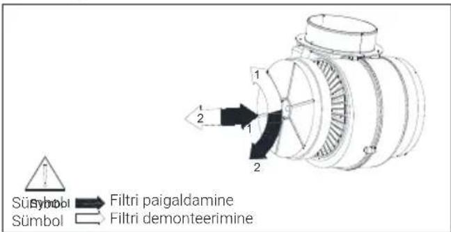 BEKO HNU61422B - Söefiltri väljavahetamine (öhuringluse režiim) - 1