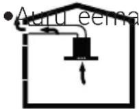 BEKO HNU61422B - Kasutamine lõõriühendusega - 1