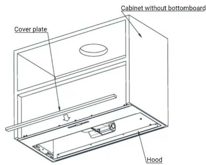 BEKO HNU61422B - Setting up the device - 1