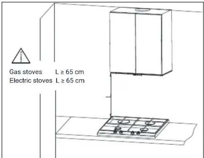 BEKO HNU61422B - Inštalácia spotrebiča - 3