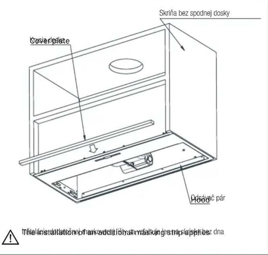 BEKO HNU61422B - Inštalácia spotrebiča - 1