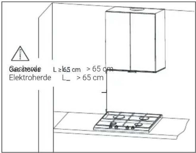 BEKO HNU61422B - Positionierung des Geräts - 1