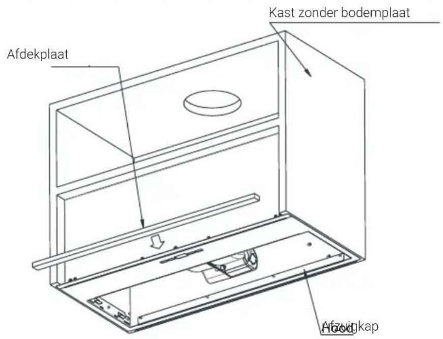 BEKO HNU61422B - De installatie van het apparaat - 1