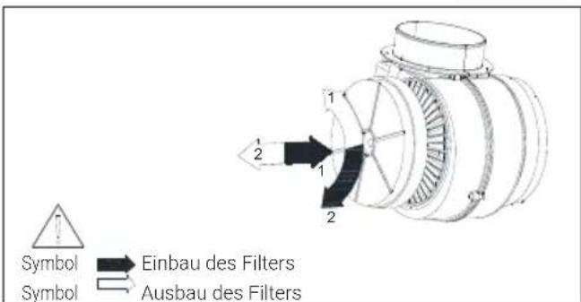 BEKO HNU61422B - Changing of Carbon Filter (Air Circulation Mode) - 1