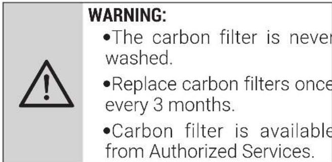 BEKO HNU61422B - Cleaning and maintenance - 2