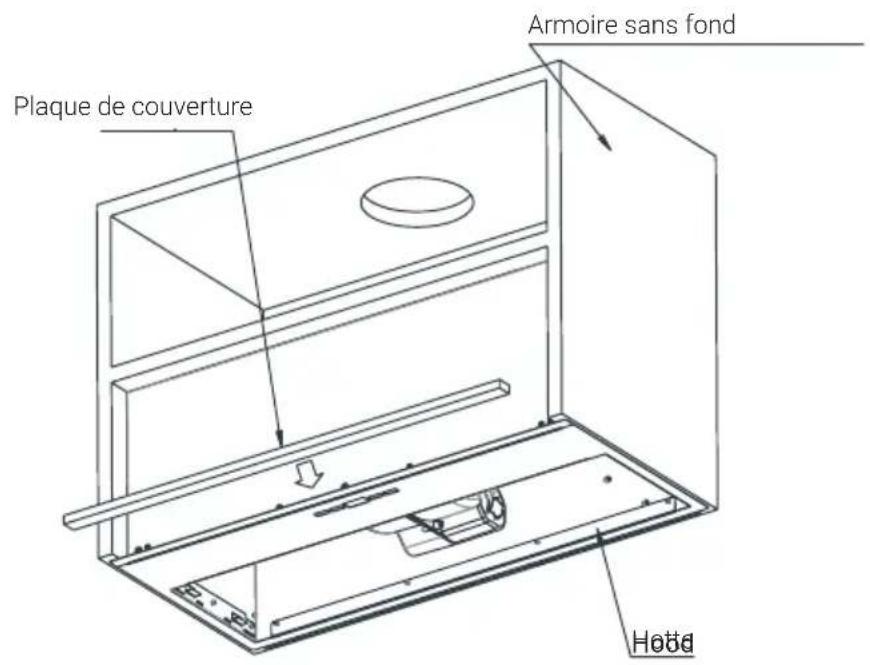 Plaque de couverture Armoire sans fond Hotta