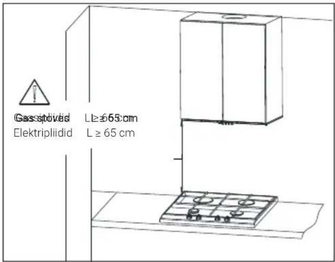 BEKO HNU61422B - Seadme asukoht - 1