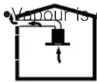 BEKO HNU61422B - Operation with chimney connection - 1