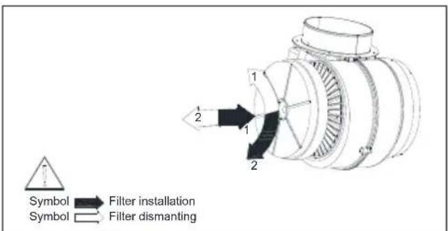 BEKO HNU61422B - Remplacement du filtre à carbone (mode de circulation de l'air) - 1