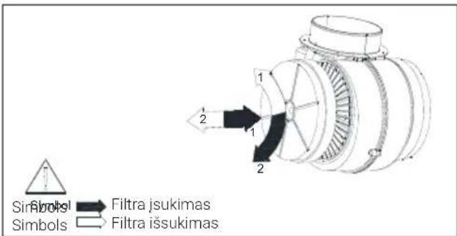 BEKO HNU61422B - Oglekla filtra maiņa (gaisa cirkulācijas režīms) - 1