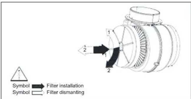 BEKO HNU61422B - Changing of Carbon Filter (Air Circulation Mode) - 1
