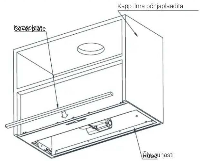 BEKO HNU61422B - Seadme sätestamine - 1