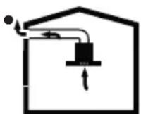 BEKO HNT61311X - Funcionare cu racordare la tubul de evacuare - 1