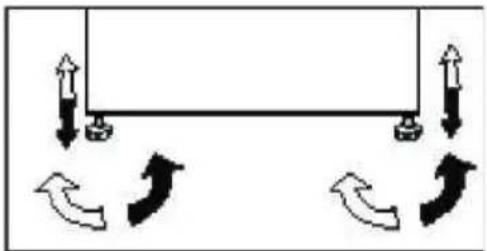 BEKO KG100 - Adjusting the Feet - 1