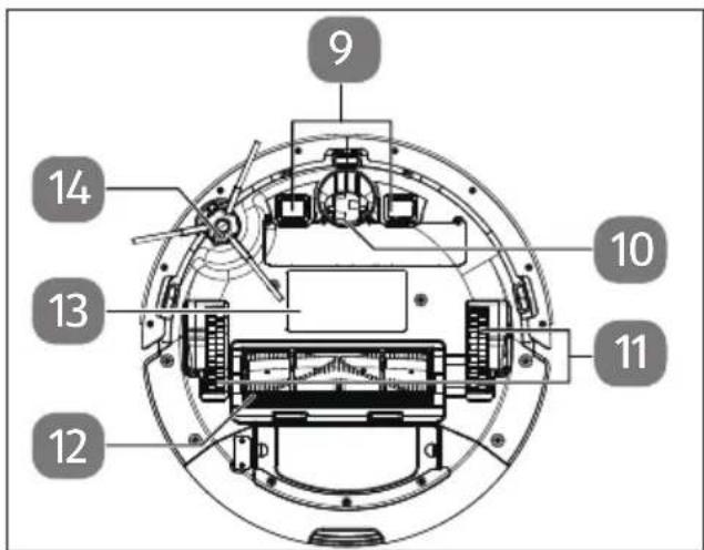 MEDION X10 SW - Operating lights - 2