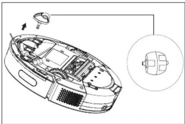 MEDION X10 SW - Cleaning the wheel/drive wheels - 1