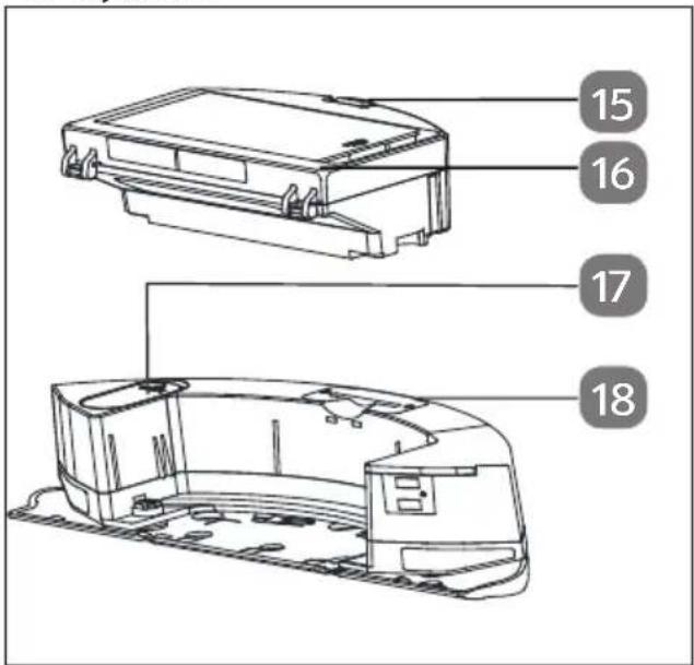 MEDION X10 SW - Controlelampjes - 3