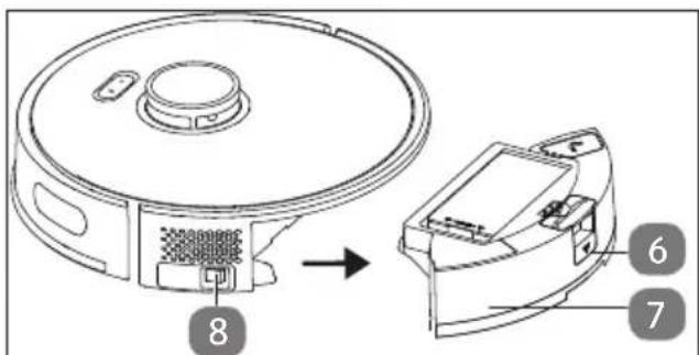 MEDION X10 SW - Témoins lumineux - 1