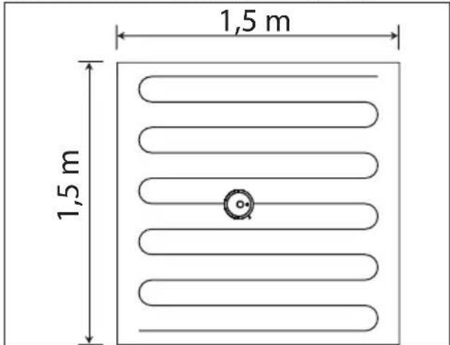 MEDION X10 SW - Impostazione dei piani di pulizia - 2