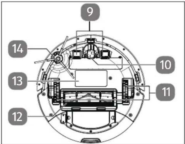 MEDION X10 SW - Controlelampjes - 2