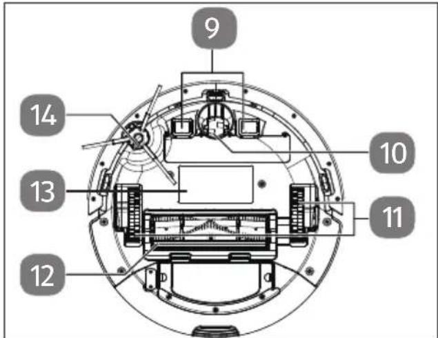 MEDION X10 SW - Kontrollleuchten - 2