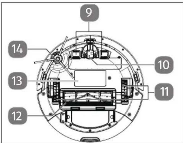MEDION X10 SW - Testigos luminosos - 2