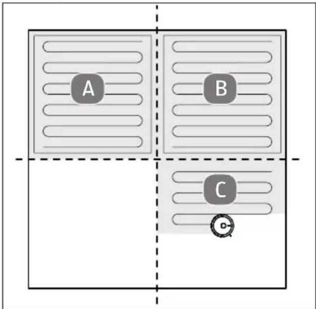 MEDION X10 SW - Reinigingsschema's opstellen - 1