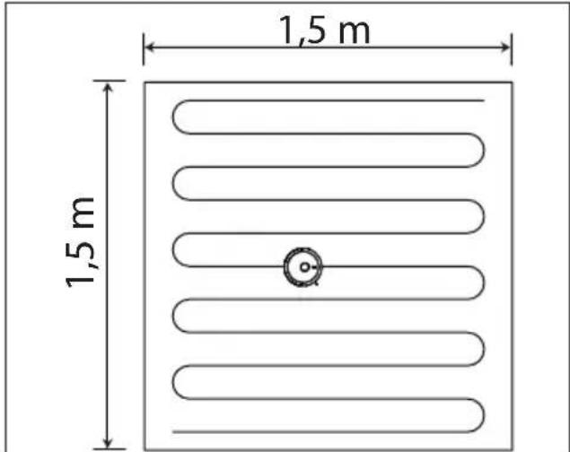 MEDION X10 SW - Créer des plannings de nett oyage - 2