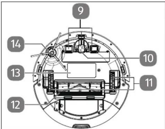 MEDION X10 SW - Témoins lumineux - 2
