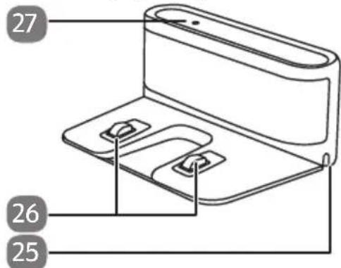 MEDION X10 SW - Controlelampjes - 4