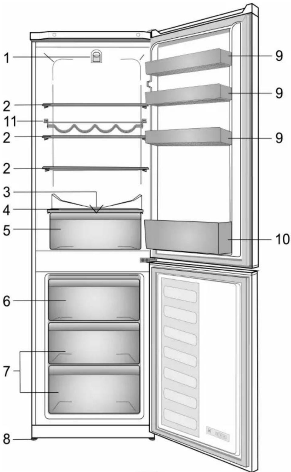 BEKO KG115 - EN Index - 1