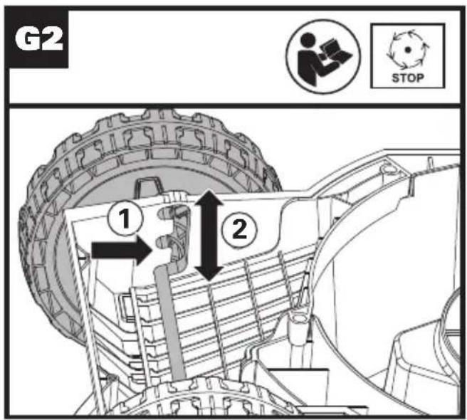 WORX WG730E.1 - 18