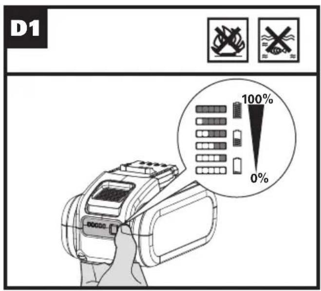WORX WG730E.1 - 12