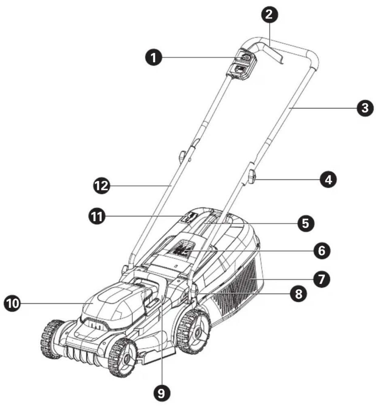 WORX WG730E.1 - 2