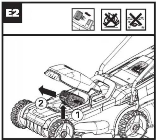WORX WG730E.1 - 15