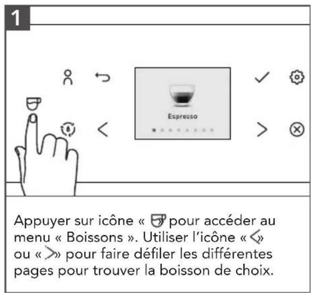KITCHENAID KES8556 - UTILISATION DU PRODUIT - 1