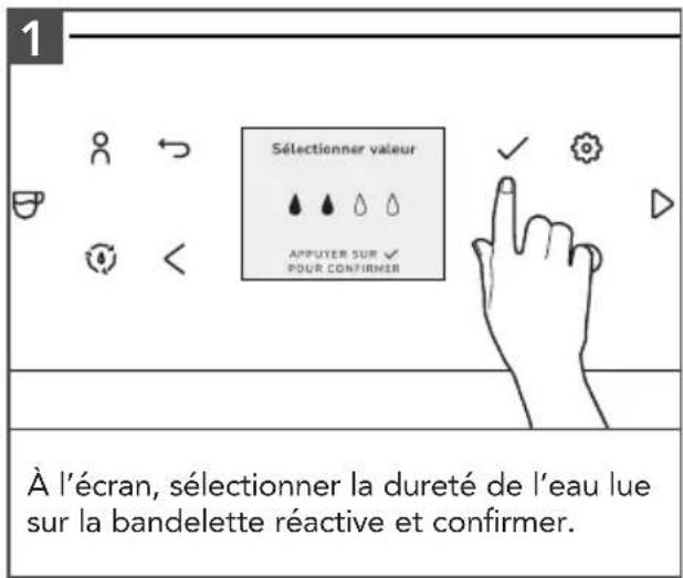 KITCHENAID KES8556 - UTILISATION DU PRODUIT - 1