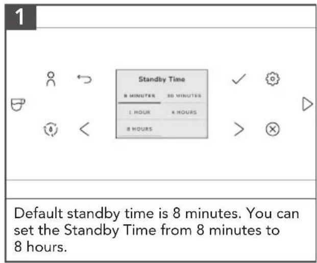 KITCHENAID KES8556 - STANDBY TIME - 1