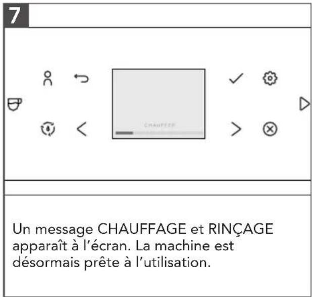 KITCHENAID KES8556 - MISE EN PLACE - 4