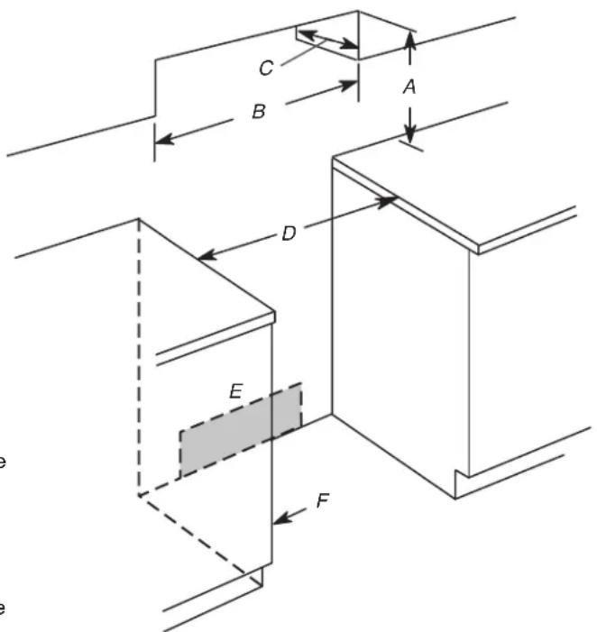 KITCHENAID KFEG504 - Dimensiones del gabinete - 1